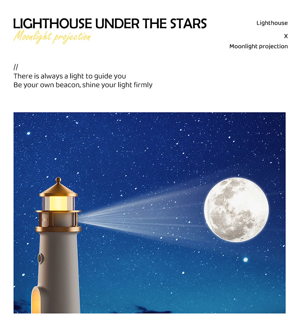 Moon Projection Night Lights Lighthouse Ambient Lights Dimmable Bluetooth Music Motion Sensor Desktop Decor Light Christmas Gift